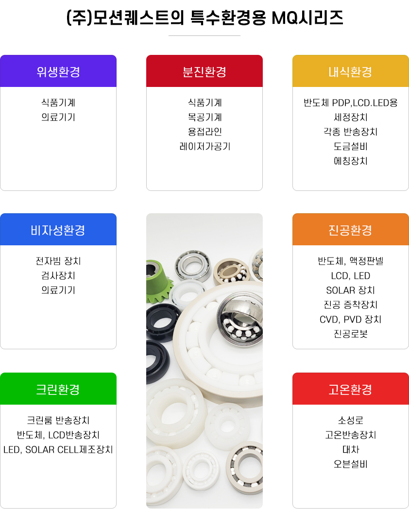 특수환경용 베어링